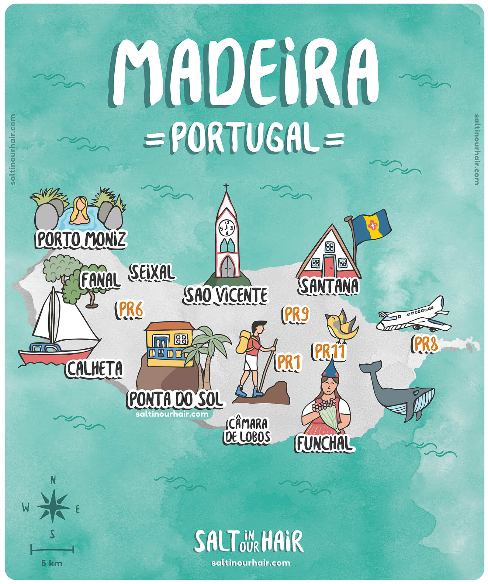 Read more about the article Madeira 10-Day Itinerary, Portugal